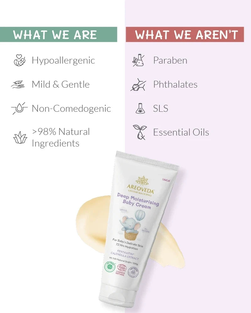 Deep Moisturising Baby Cream