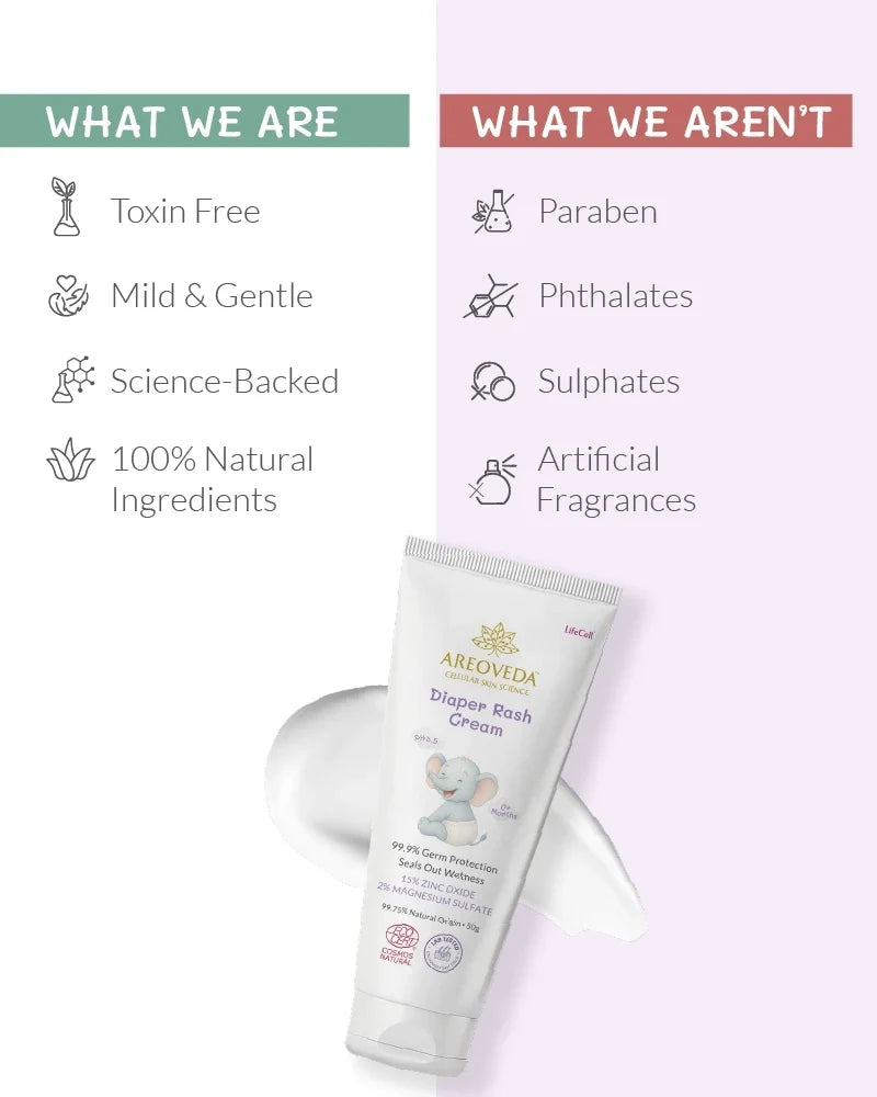 Diaper Rash Cream