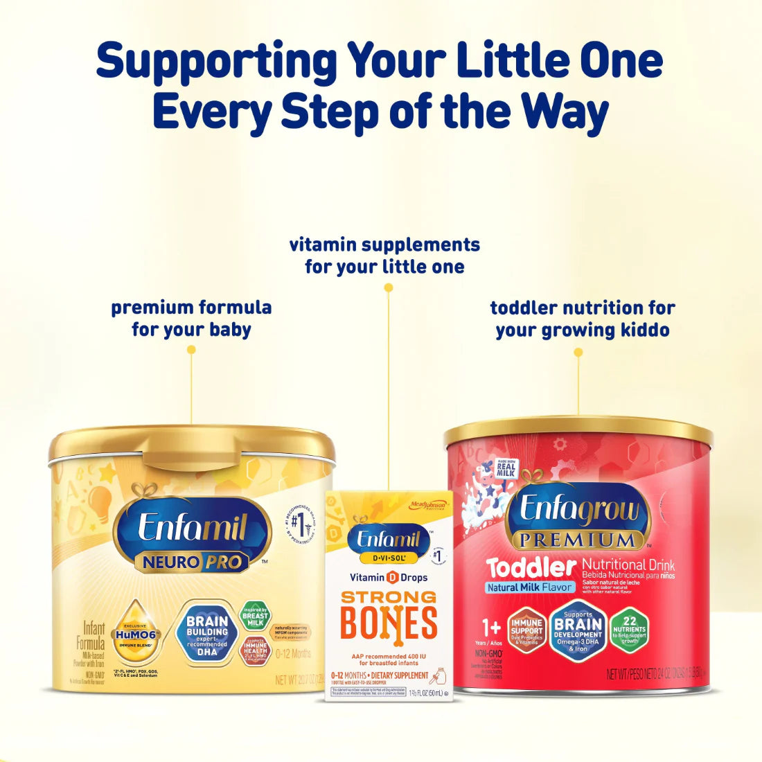 Enfamil NeuroPro Infant Formula Refill Pack (0 to 12 Months) (1.03kg)