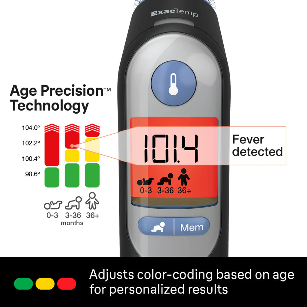 Braun ThermoScan® 7 Ear Thermometer