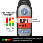 Braun ThermoScan® 7 Ear Thermometer
