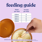 Kendamil Goat Stage 1 First Infant Milk (0-6 Months) (800g)