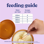 Kendamil Goat Stage 2 Follow-On Milk (6-12 Months) (800g)