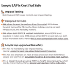Loopie Lap | Baby Car Seat