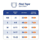 MILK Baby Diaper Flexi Tape Size 1 (NB) (22 pcs) (<5 kg)