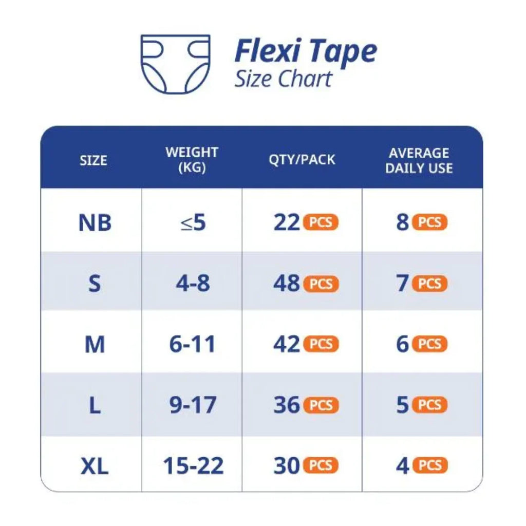 MILK Baby Diaper Flexi Tape Size 4 (L) (36 pcs) (9-17 kg)