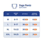MILK Baby Diaper Yoga Pant Size 6 (XXL) (24 pcs) (18-25 kg)