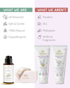 Newborn Gift Set