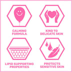 Sebamed Baby Body Lotion