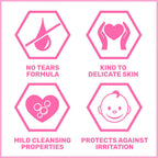 Sebamed Baby Shampoo