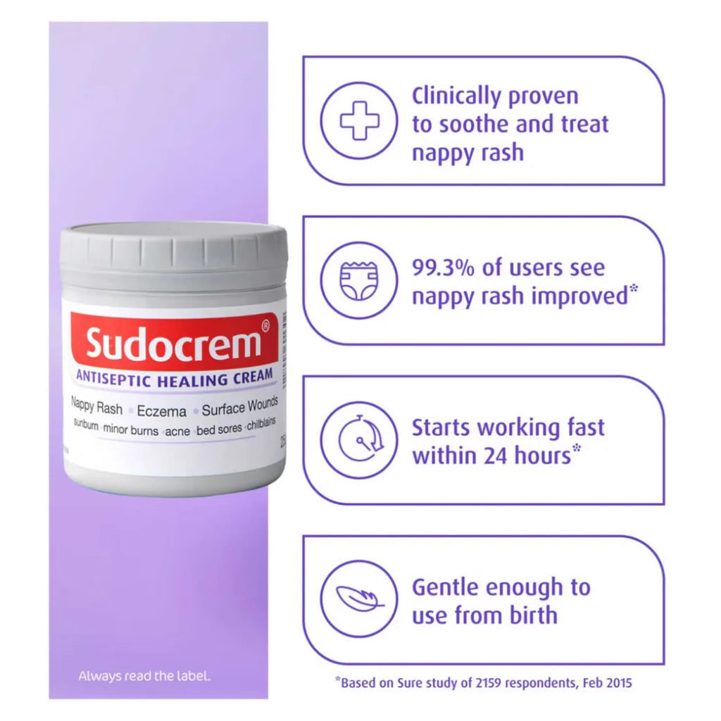 Sudocrem Antiseptic Healing Cream 250g