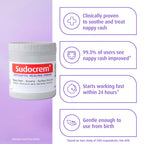 Sudocrem Antiseptic Healing Cream 400g
