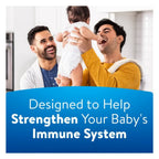 Similac 360 Total Care Infant Formula (0 to 12 Months) (1.13kg)