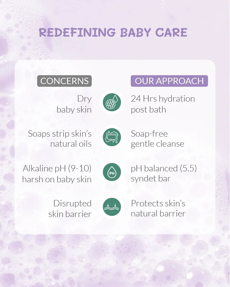Baby Bathing Bar