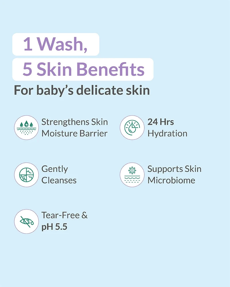 Ceramide Baby Wash & Shampoo