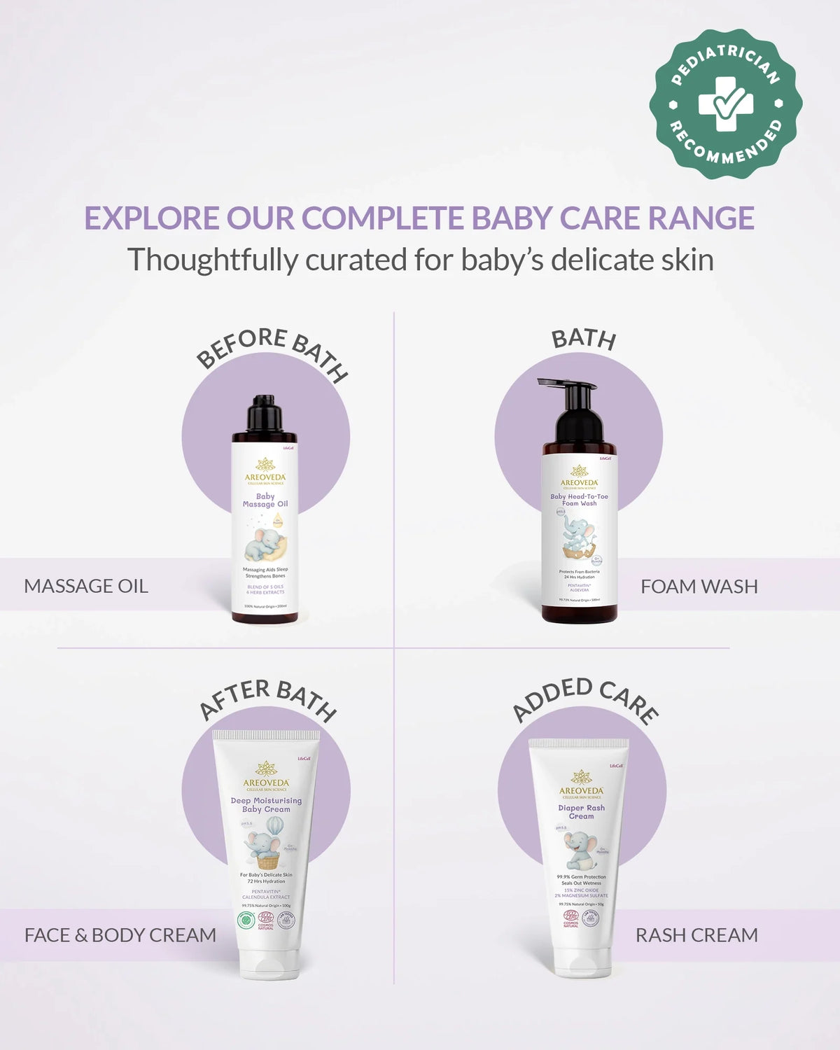 Deep Moisturising Baby Cream