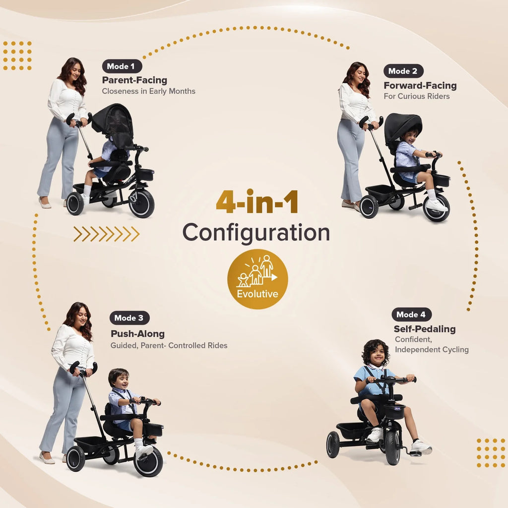 4 In 1 Evolution Trike Black