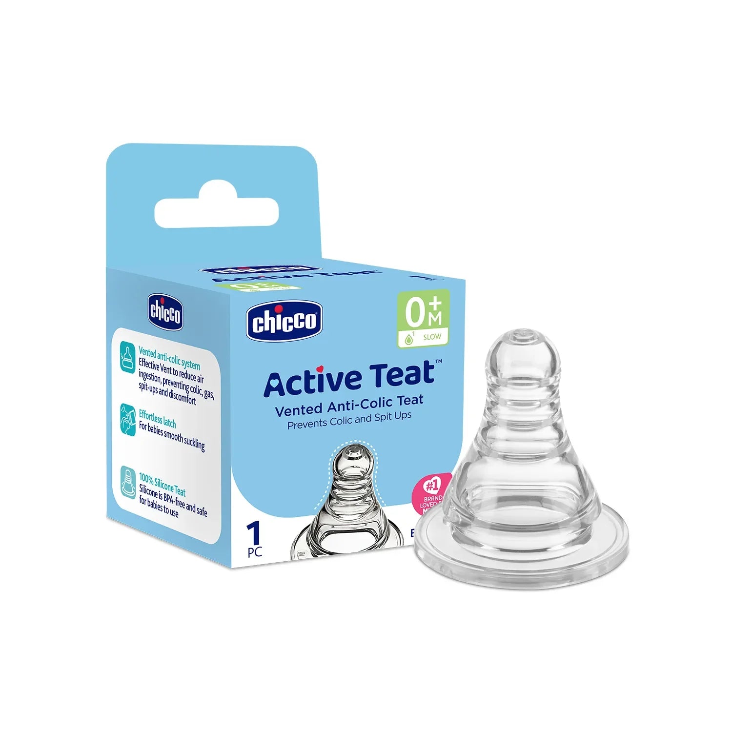Active Teat Slow Flow 0M+ 1Pc