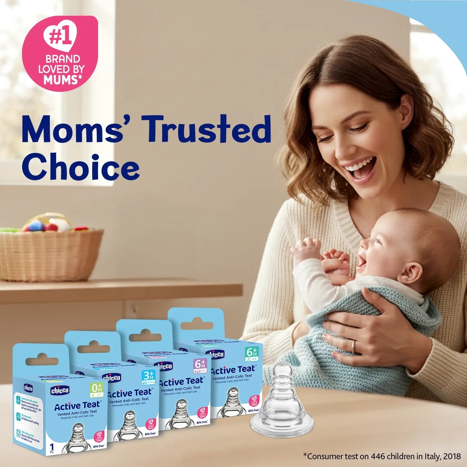 Active Teat Slow Flow 0M+ 1Pc