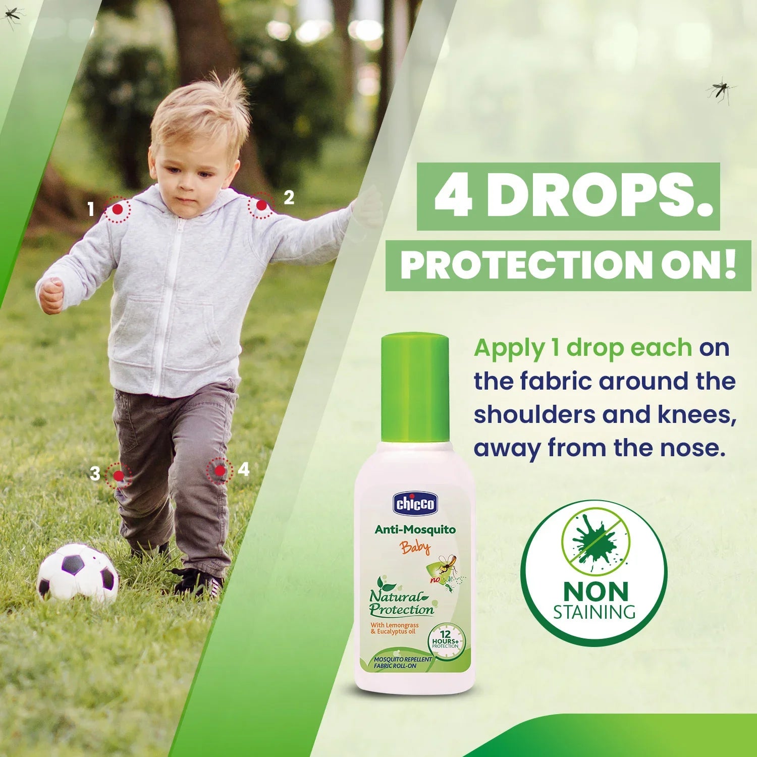 Anti Mosquito Fabric Roll On Pack of 2 8ml each