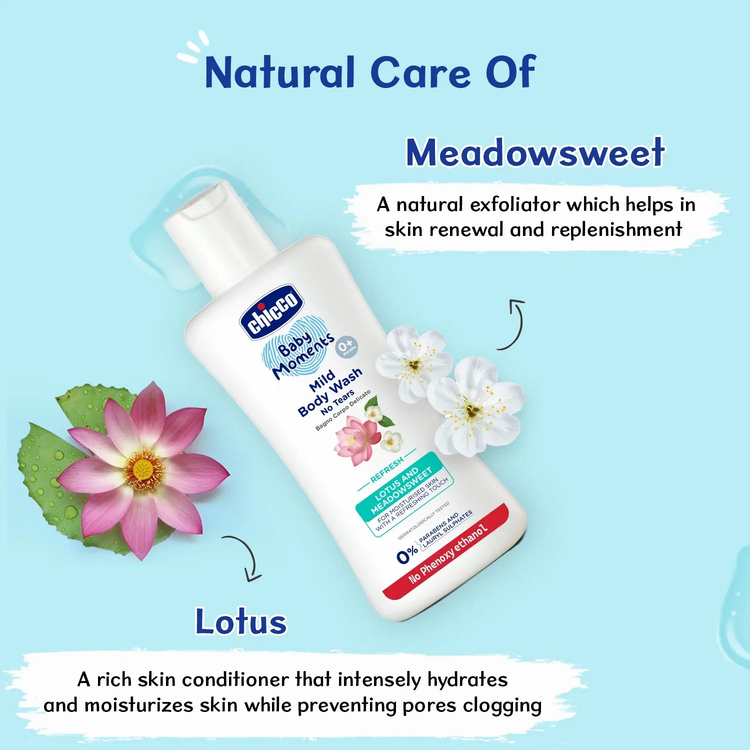 Baby Moments Mild Bodywash Refresh 200 ml
