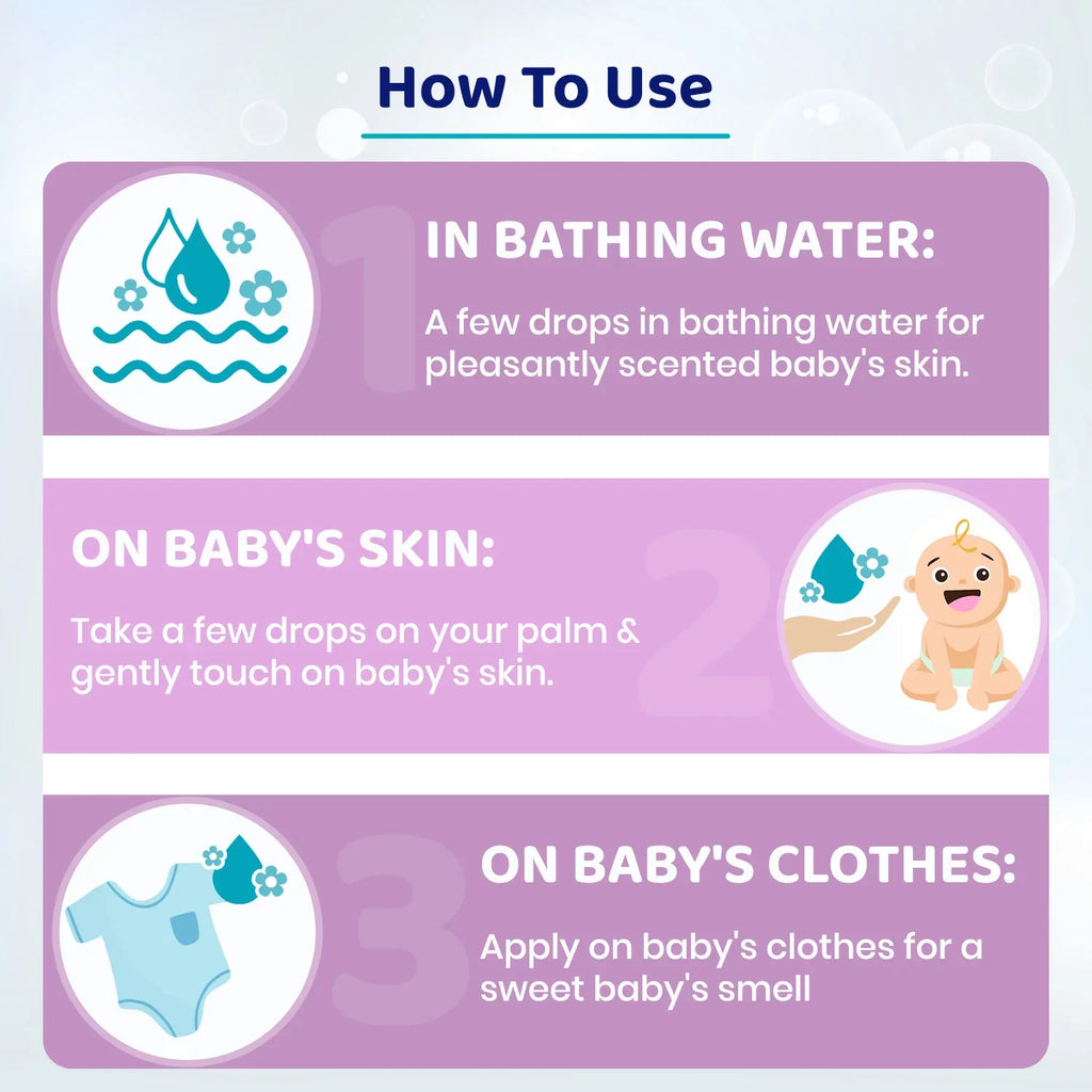 Baby Perfume 100ml
