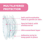 Breast Pads 30 Pcs