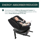 Everone I Size Baby Car Seat Black