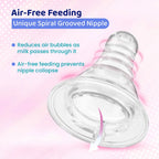 Feed Easy Baby Bottle 250ml Pink Medium 2M+
