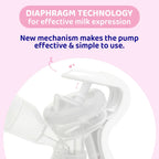 Manual Breast Pump Wellbeing