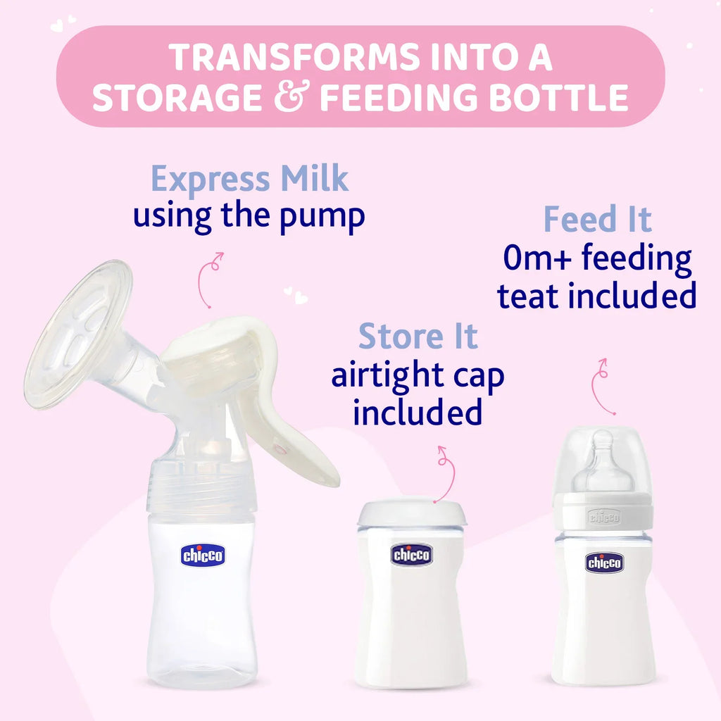 Manual Breast Pump Wellbeing