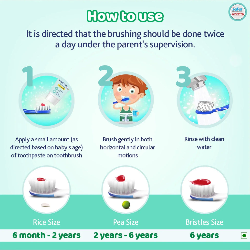 Mild Mint Toothpaste 6Y+ 70g