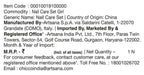 Nail Care Set Girl
