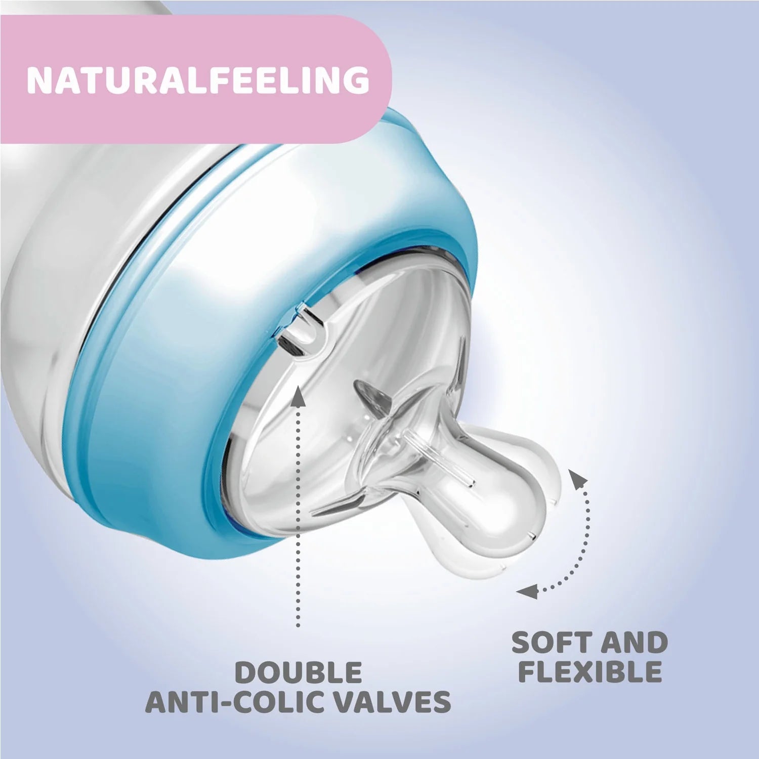 Natural Feeling Fast Flow Baby Bottle  6M+ 330ML Blue