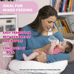 Natural Feeling Fast Flow Baby Bottle  6M+ 330ML Pink
