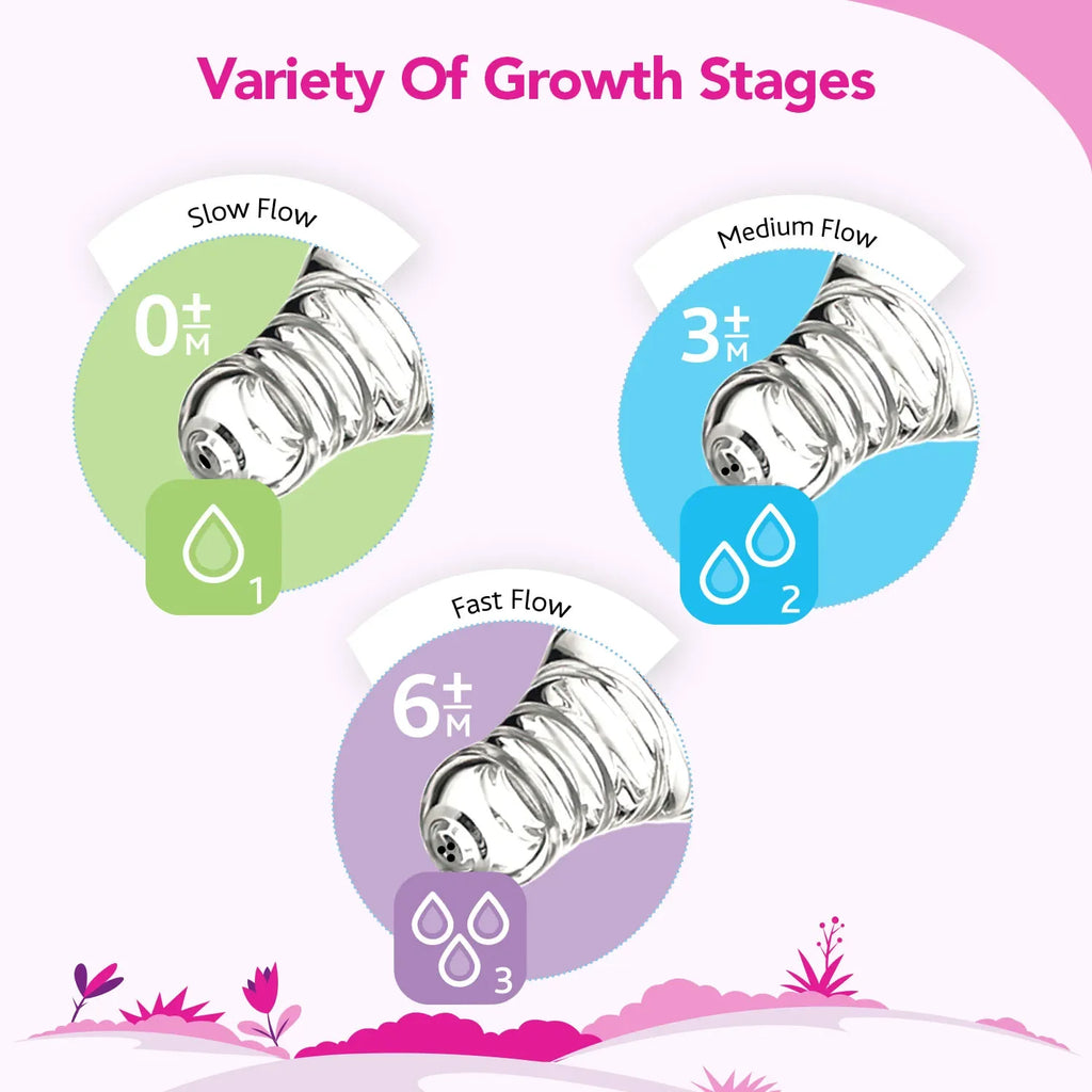 Nourish Plus Fast Flow Baby Bottle 240ml 6M+ Pink