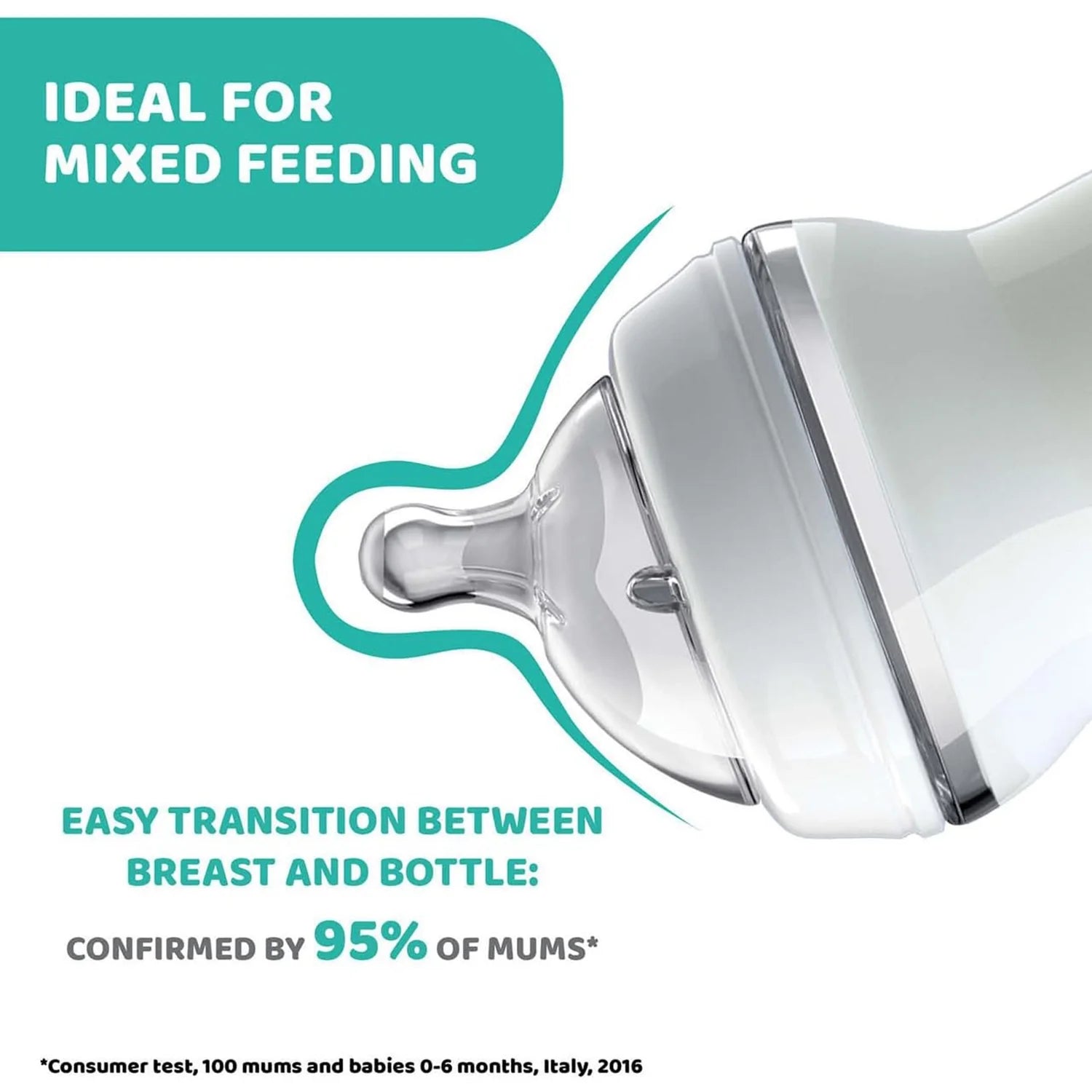 Teat Natural Feeling 2M+ Medium Flow 1 Pc