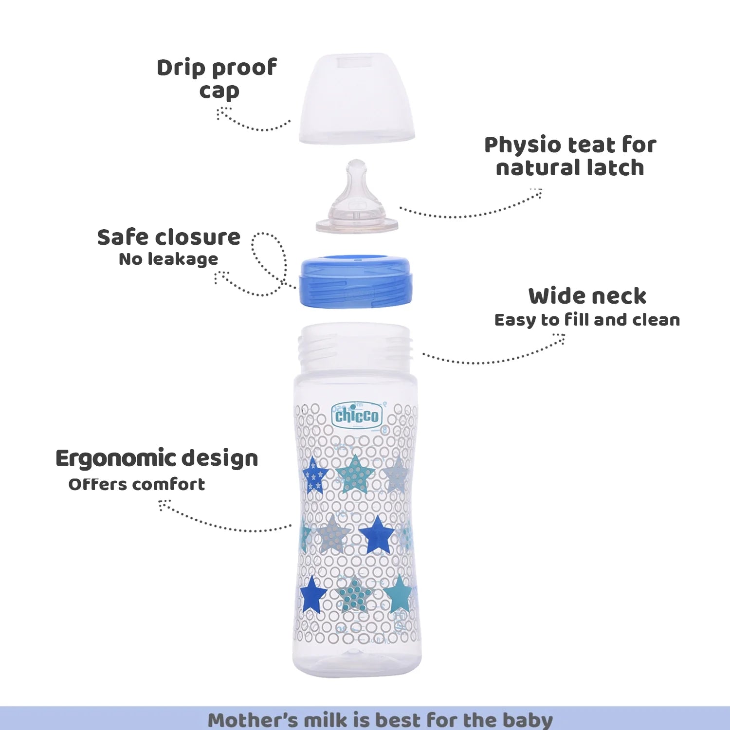 Well Being Bipack Medium Flow Bottle 250ml 2M+ Blue & Green