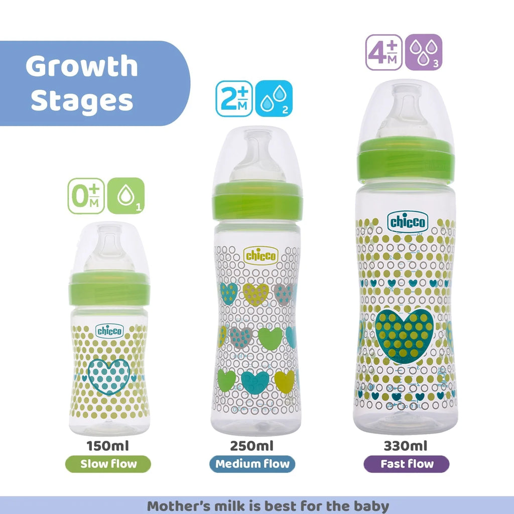 Well Being Bipack Slow Flow Bottle 150ml 0M+ Pink & Green