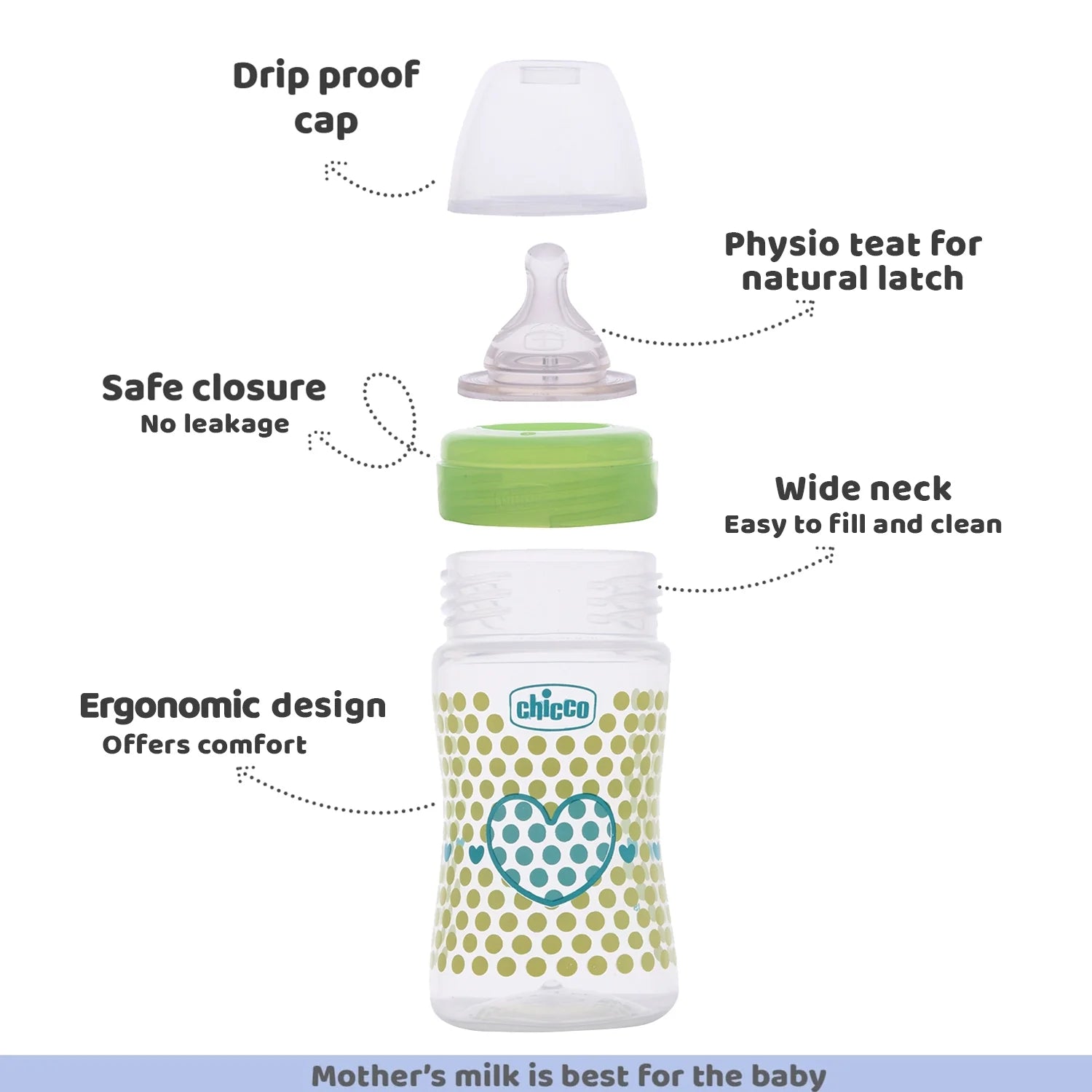 Well Being Bipack Slow Flow Bottle 150ml 0M+ Pink & Green