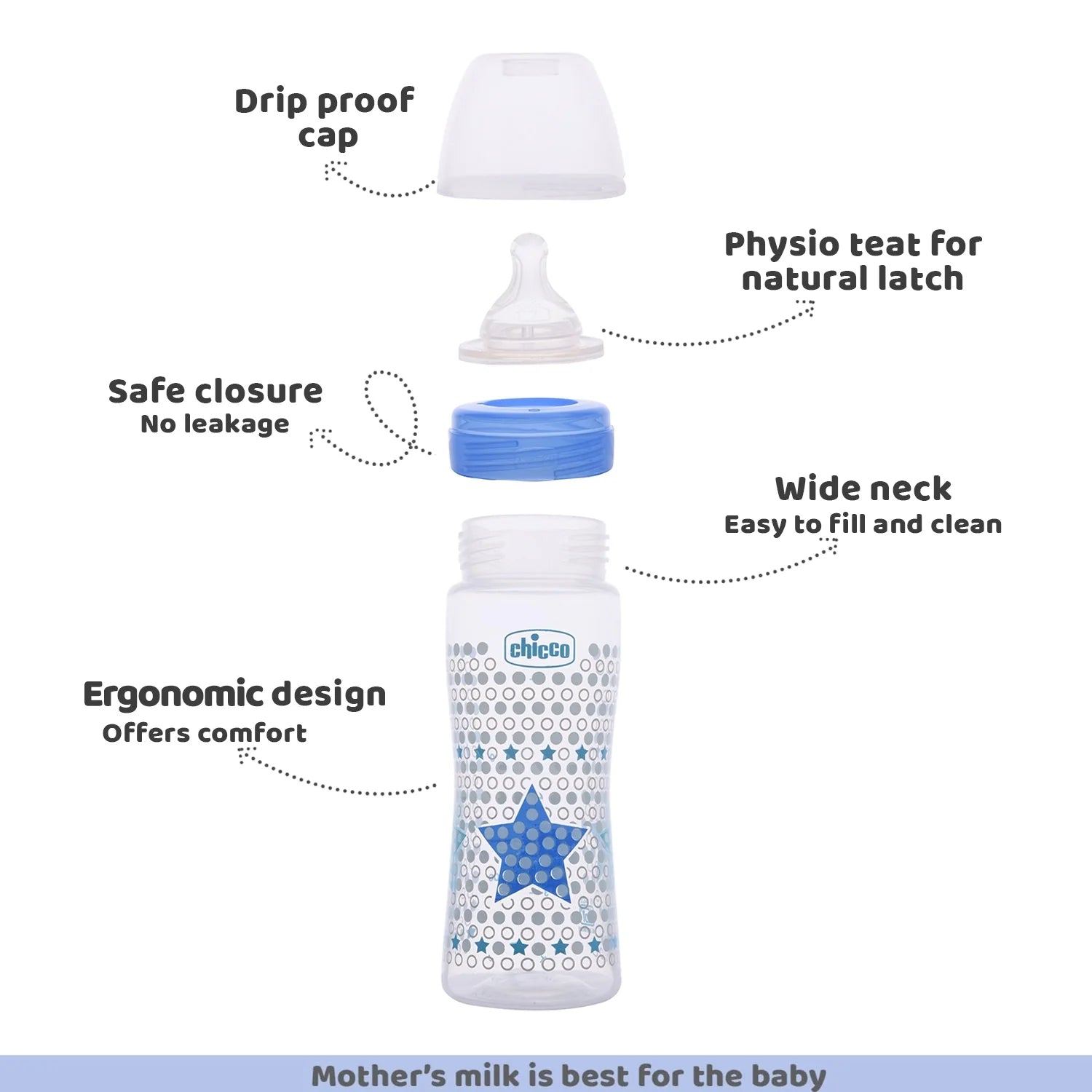 Well Being Fast Flow Baby Bottle 330ml  4M+ Blue