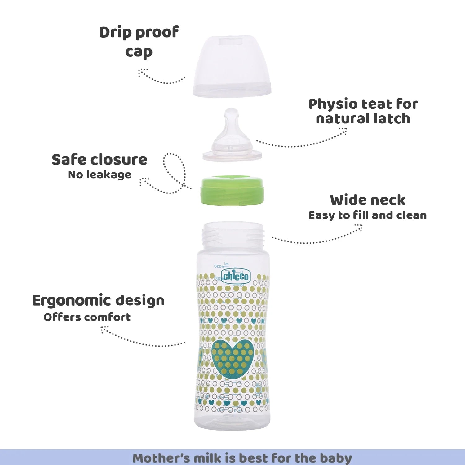 Well Being Fast Flow Baby Bottle 330ml 4M+ Green
