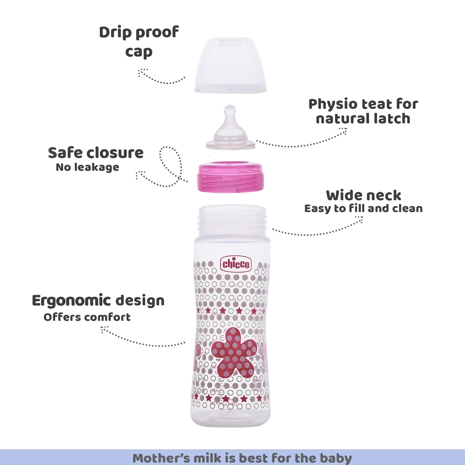 Well Being Fast Flow Baby Bottle 330ml 4M+ Pink