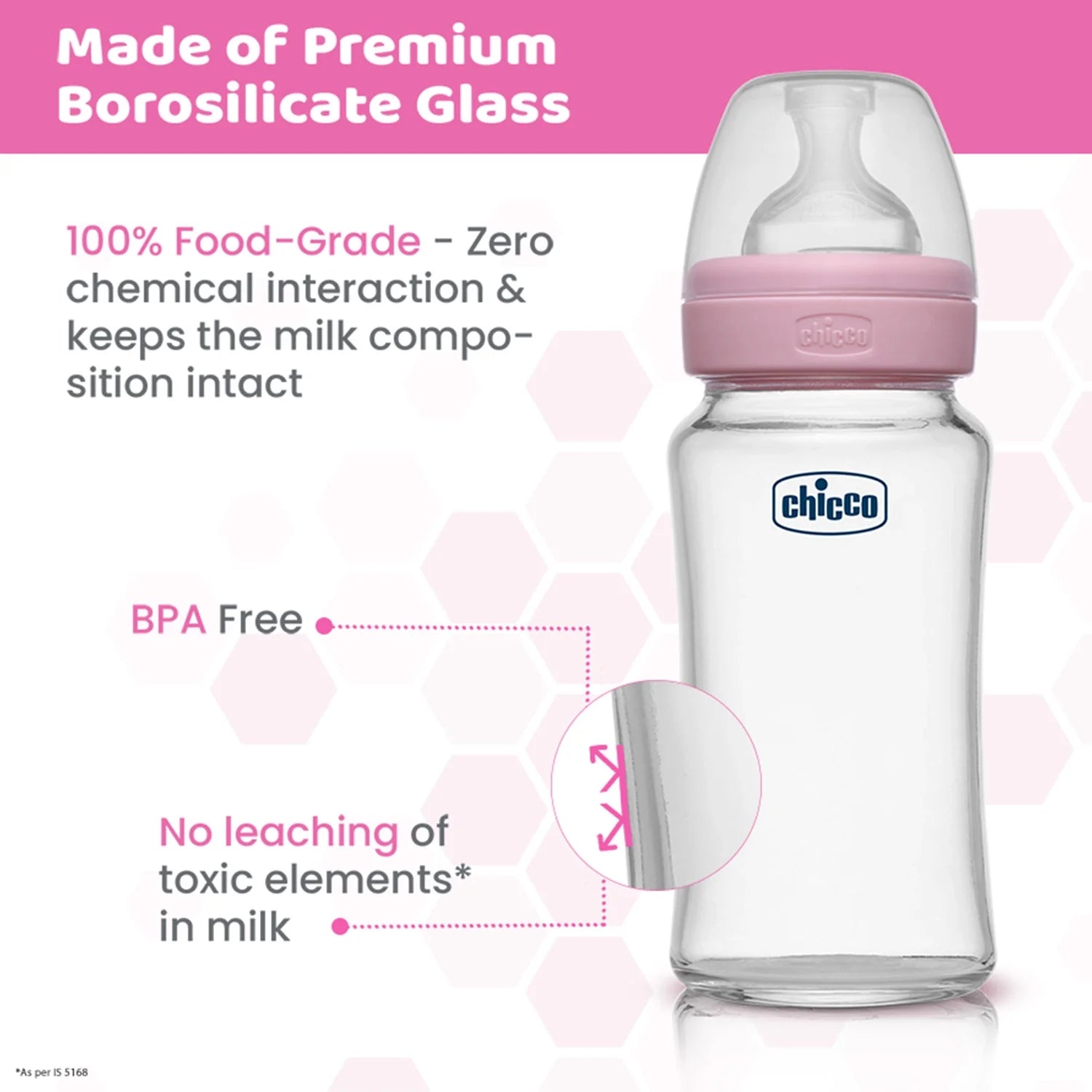 Well Being Glass Feeding Bottle 240ml  Pink Medium Flow 2M+