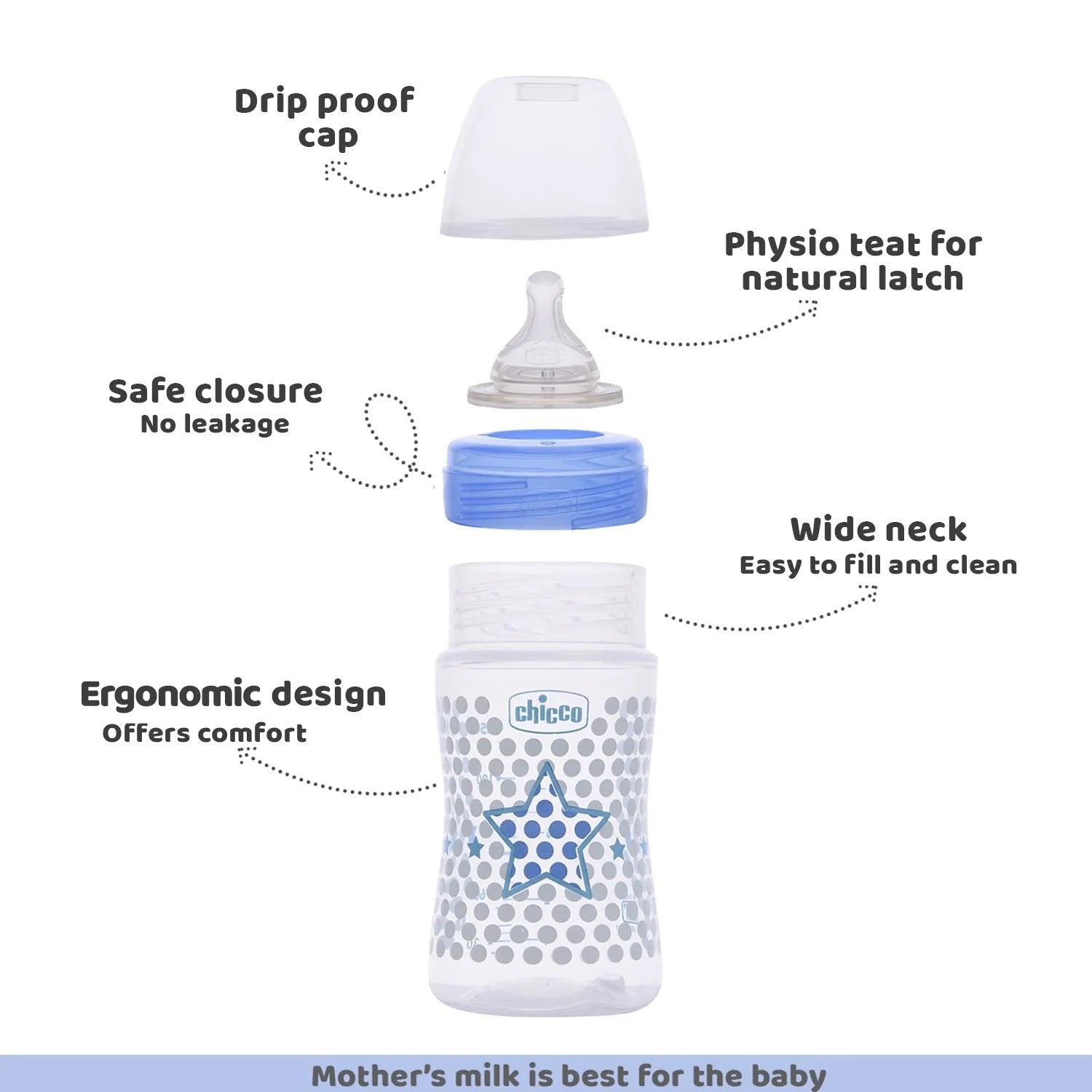 Well Being Slow Flow Baby Bottle 150ml 0M+ Blue