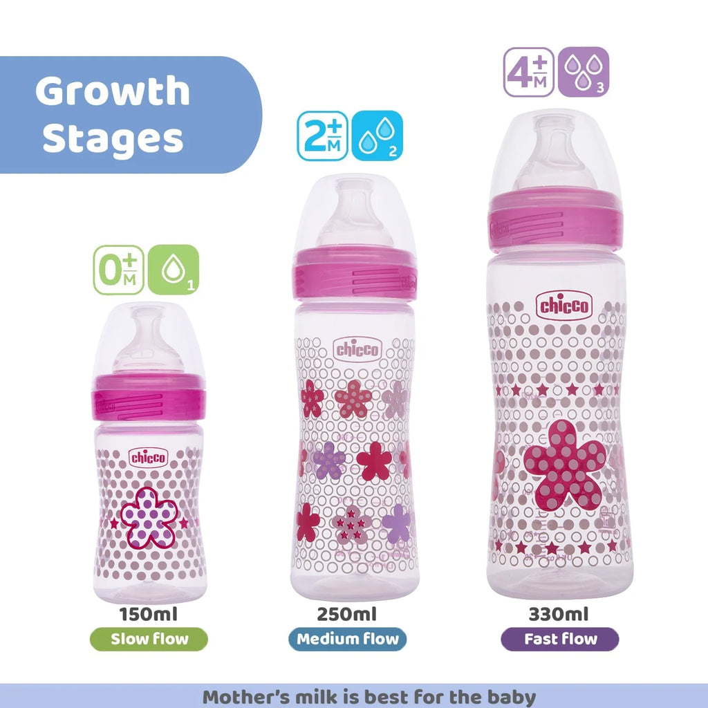Well Being Slow Flow Baby Bottle 150ml 0M+ Pink