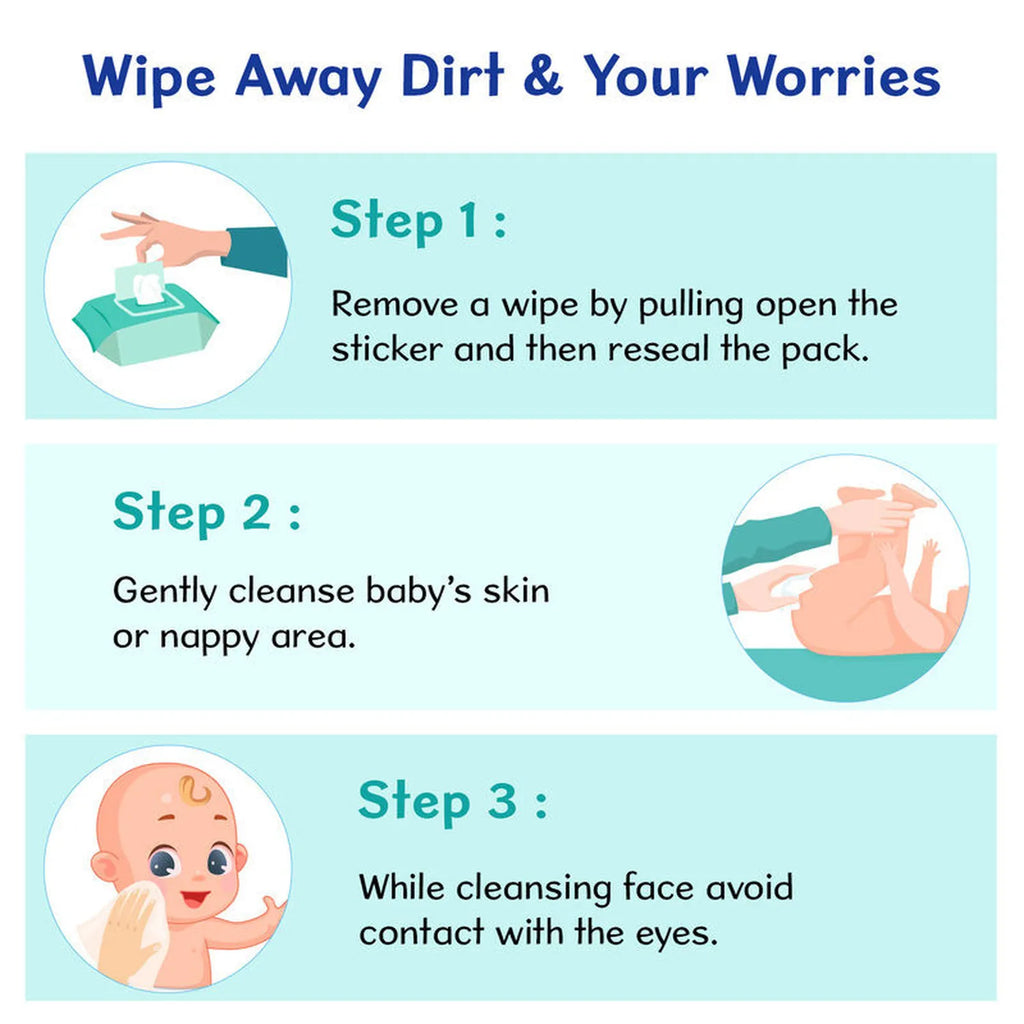 Wet Wipes Sticker Pack of 1 72 Pcs