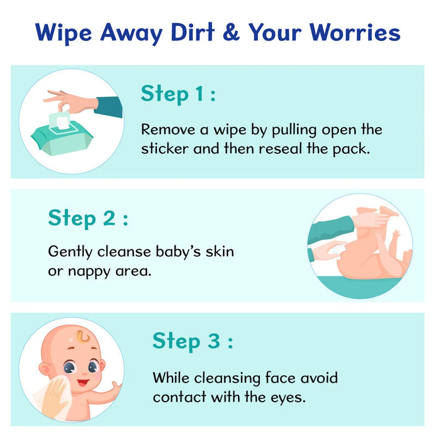 Wet Wipes Sticker Pack of 1 72 Pcs