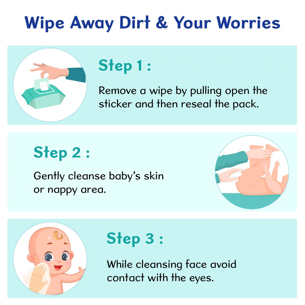 Wet Wipes Sticker Pack of 2 144 Pcs